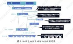 如何防止您的虚拟币意外被转走：保护数字资产