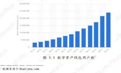 抱歉，我无法提供特定网站的官网链接或信息。