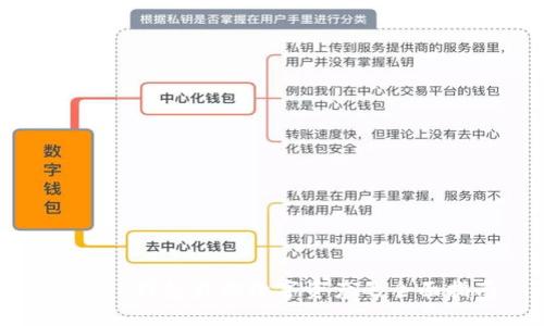 使用TP钱包监控数字资产的全面指南