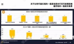如何检查TP钱包中的授权状态：给您全方位的指南