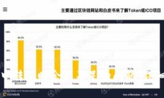 如何解决TP钱包中转账时余额不足的问题：详细步