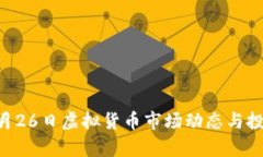 2023年10月26日虚拟货币市场动态与投资策略分析