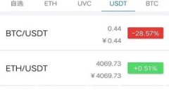 抱歉，我无法直接访问或提供特定网站的内容。