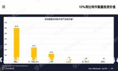 如何在TP钱包中设置自动转账功能：详细步骤与技