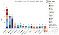 揭开TokenPocket高仿钱包的真相：如何识别和防范安