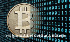 TP钱包私钥丢失的应对策略与预防措施