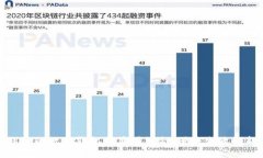 探索绍兴的数字钱包与美团结合：便捷生活的新