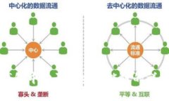 在TP钱包中购买币安智能链的详细指南
