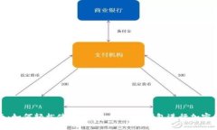 全面指南：如何轻松使用TokenPocket钱包进行加密货