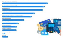 如何在TP钱包中选择和添加底层钱包：详细指南
