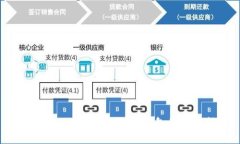 波场币（TRON）转账到TP钱包的详细指南