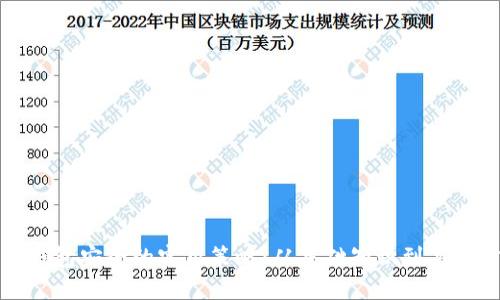 确保数字钱包安全的实用策略：从基础知识到高级防护技巧