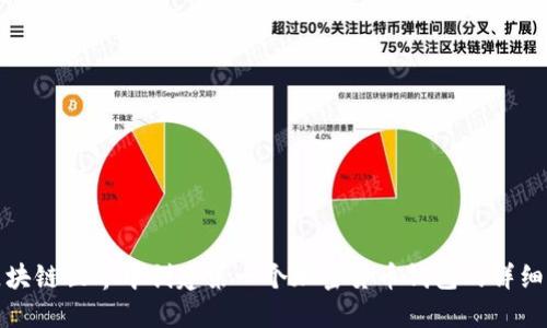 在区块链世界中创建第一个加密货币钱包的详细指南
