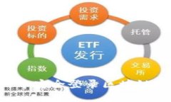 如何在移动应用中安全登录区块链钱包：一步步