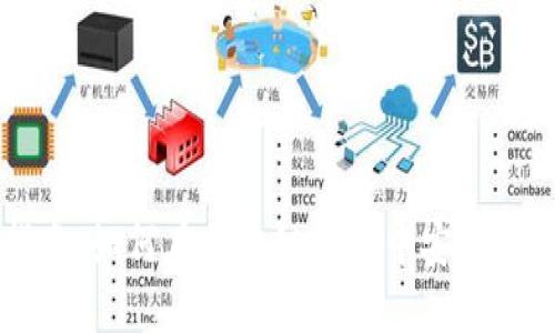  详细指南：如何在区块链钱包中安全发送USDT