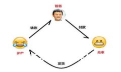 如何保障你的数字资产安全：区块链钱包加密的