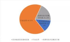 在TP钱包中快速出售虚拟货币的策略与市场涨跌底