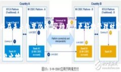 jiaoti如何判断TP钱包中的代币增加背后的原因与影