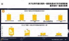 使用TP钱包进行加密货币交易的详细指南