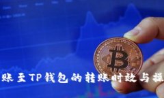 火币转账至TP钱包的转账时效与操作指南
