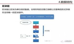 TP钱包交易体验分析：安全性、速度与用户界面全