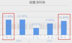 如何在忘记TP钱包助记词后恢复数字资产：步骤与