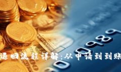 TP钱包转账退回流程详解：从申请到到账的完整指