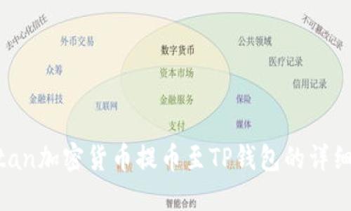 如何将Titan加密货币提币至TP钱包的详细步骤指南