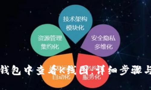 如何在TP钱包中查看K线图：详细步骤与实用技巧