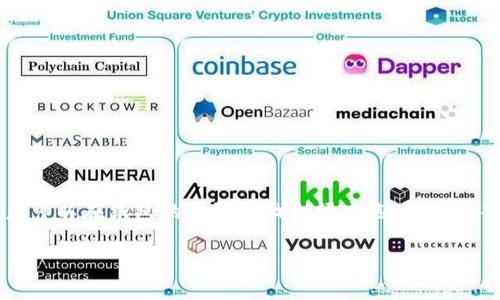 是的，TP钱包（TP Wallet）可以翻译成中文。TP钱包通常会提供多种语言的支持，包括中文。用户可以在钱包的设置中找到语言选项，并选择中文作为界面语言。这将使用户能够更轻松地使用该钱包的各种功能，而无需担心语言障碍。

如果您需要具体的操作步骤或任何其他相关的信息，请告诉我！