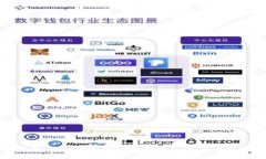 一步步教你如何使用TP钱包进入去中心化交易所