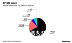一步一步教你开发一个TP钱包账户：详细指南与实