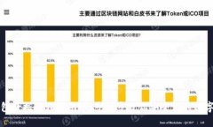 TP钱包数据迁移指南：一步一步教你安全转移数字