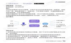 TP钱包币被盗后的应对策略与安全建议