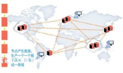 如何通过TP钱包将虚拟币提取为人民币的完整指南