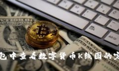 在TP钱包中查看数字货币K线图的完整指南