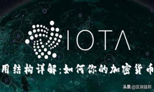 TP钱包费用结构详解：如何你的加密货币交易成本
