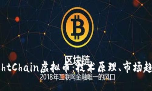 深入解析KnightChain虚拟币：技术原理、市场趋势与未来展望
