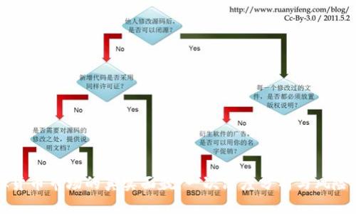 虚拟货币市场的真实面貌：一次深度分析与风险评估