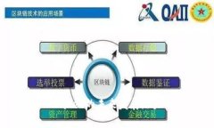 区块链钱包TP Wallet的未来发展潜力与市场前景分