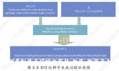 探索非洲虚拟货币矿场的崛起：机遇、挑战与未