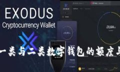 全面解读建行一类与二类数字钱包的额度与使用
