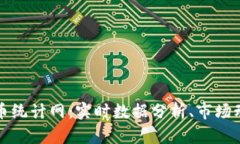 全面透视虚拟币统计网：实时数据分析、市场动