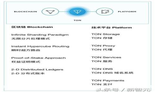 深入探索Pi币数字钱包：如何安全存储和管理你的加密资产