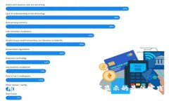 打造用户友好的钱包App：数字显示的最佳实践指