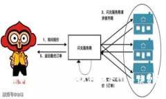 2023年最佳虚拟币交易平台全面评测：安全性、手