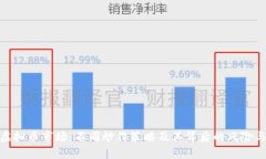 探索虚拟币市场：不同炒作策略及其背后的风险