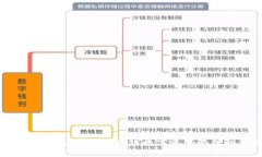探索桔子钱包：开启区块链数字资产管理的新篇