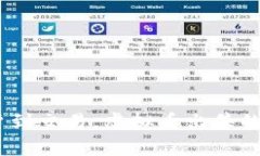 全面解析：从开户到交易，虚拟币出售的详细步