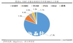 揭开慈溪数字人民币钱包的面纱：使用指南与实